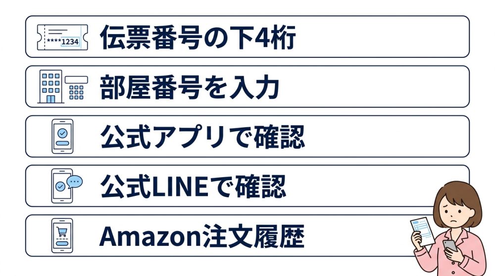 不在票に暗証番号が書いてない時の解決法5選