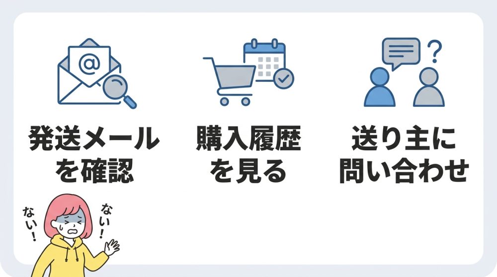 不在票なしで追跡番号を調べる3つの方法