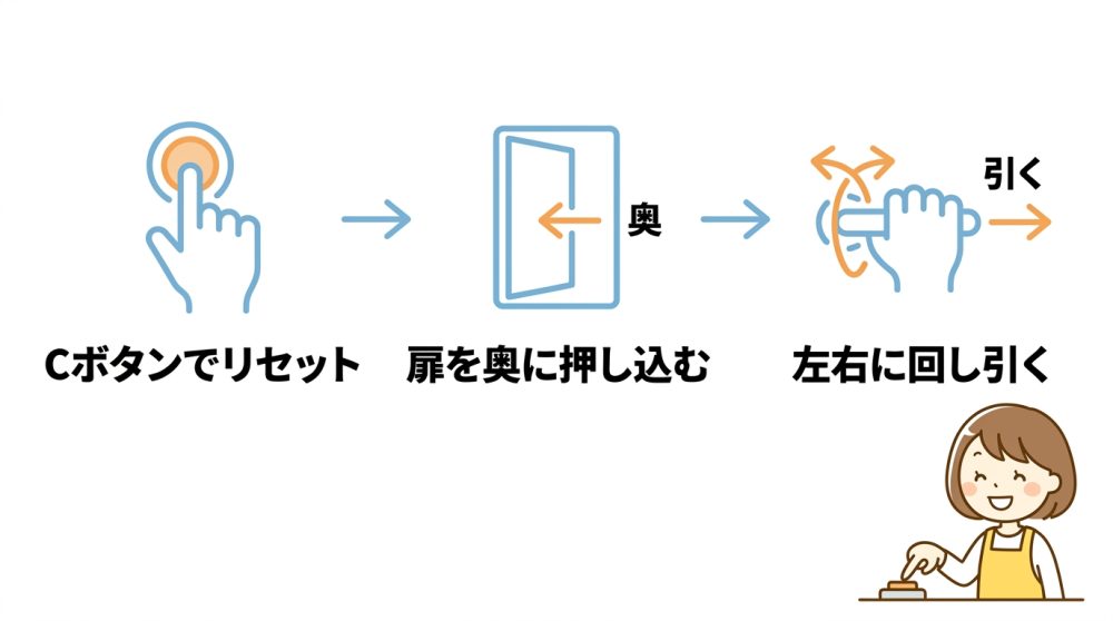 プッシュ式を解錠する開け方のコツ3選