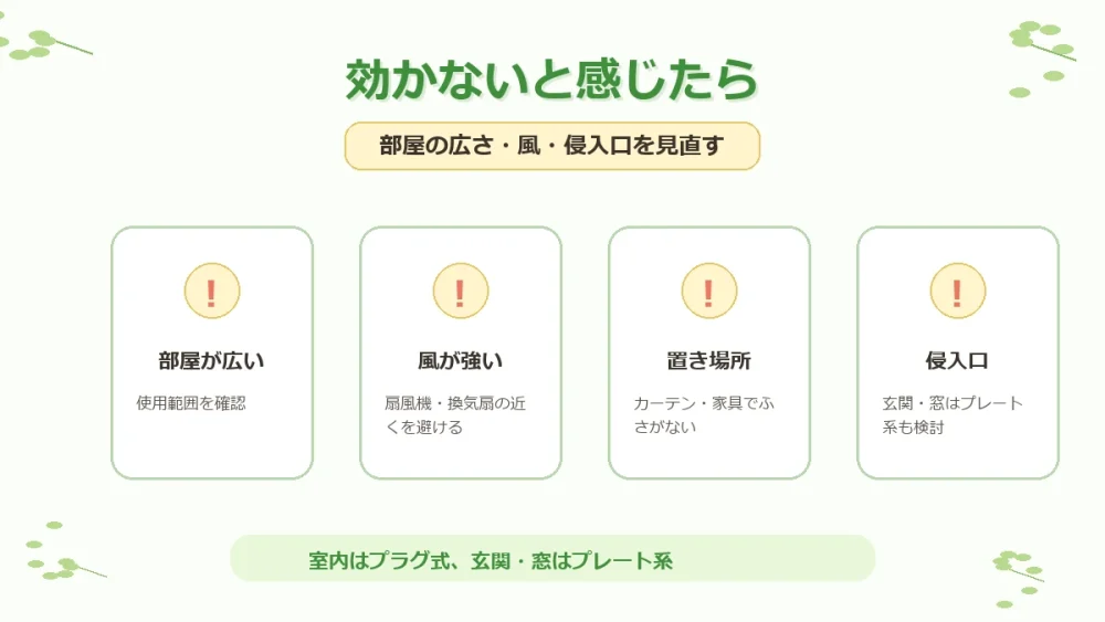 マモルーム 蚊用が効かないと感じたとき