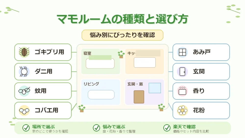 マモルームの種類と選び方