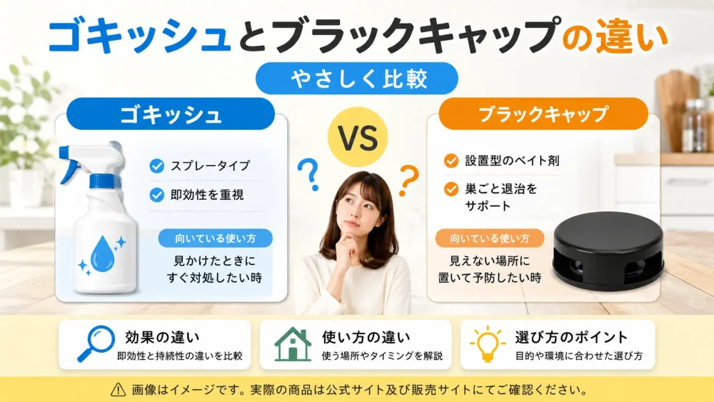 ゴキッシュとブラックキャップの違いを比較したアイキャッチ画像